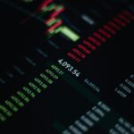 画面いっぱいに表示された緑と赤の数値とローソク足チャートのアップ