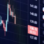 価格チャートと指数の一覧が表示された取引画面のモニター