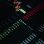 ローソク足チャートが表示された画面