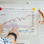 ホワイトボードに映した株価チャートを指差して説明している手元