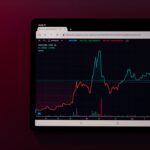 投資信託の基準価額をイメージさせるチャート画面のイメージ
